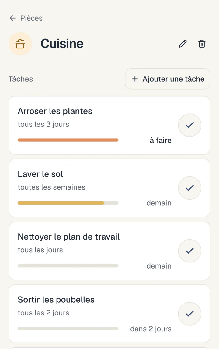 La cuisine dans Chez Patti : arroser les plantes est à faire, laver le sol est pour demain, sortir les poubelles dans 2 jours.