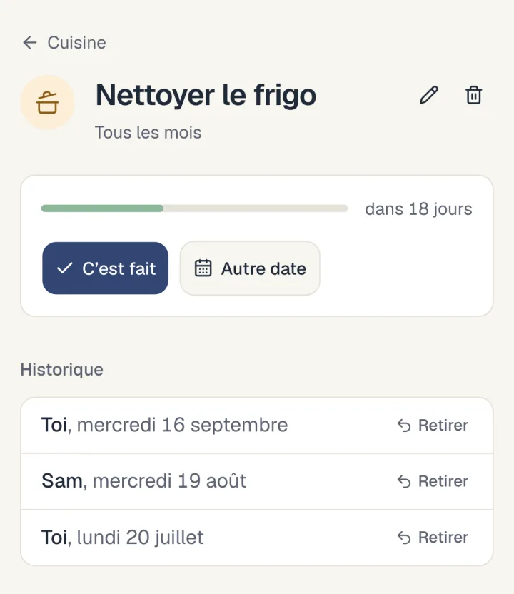 Une tâche dans Chez Patti : nettoyer le frigo, dans 18 jours. L’historique montre qui l’a faite : toi le 16 septembre, Sam le 19 août, toi le 20 juillet.